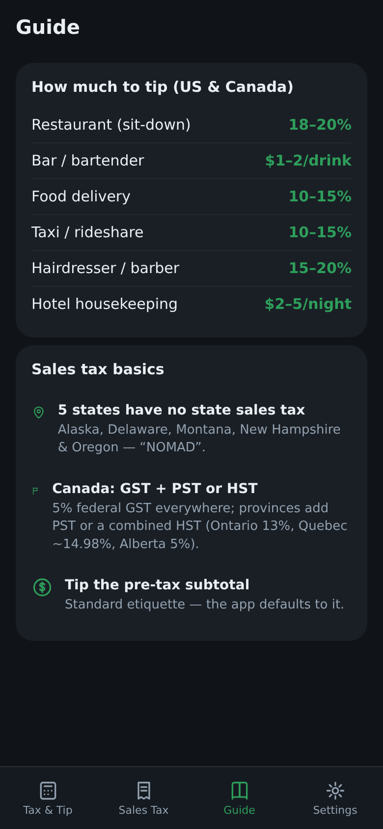 Tipping guide